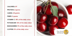 Health benefits of cherries protein fiber carbs potassium copper vitamin c manganese